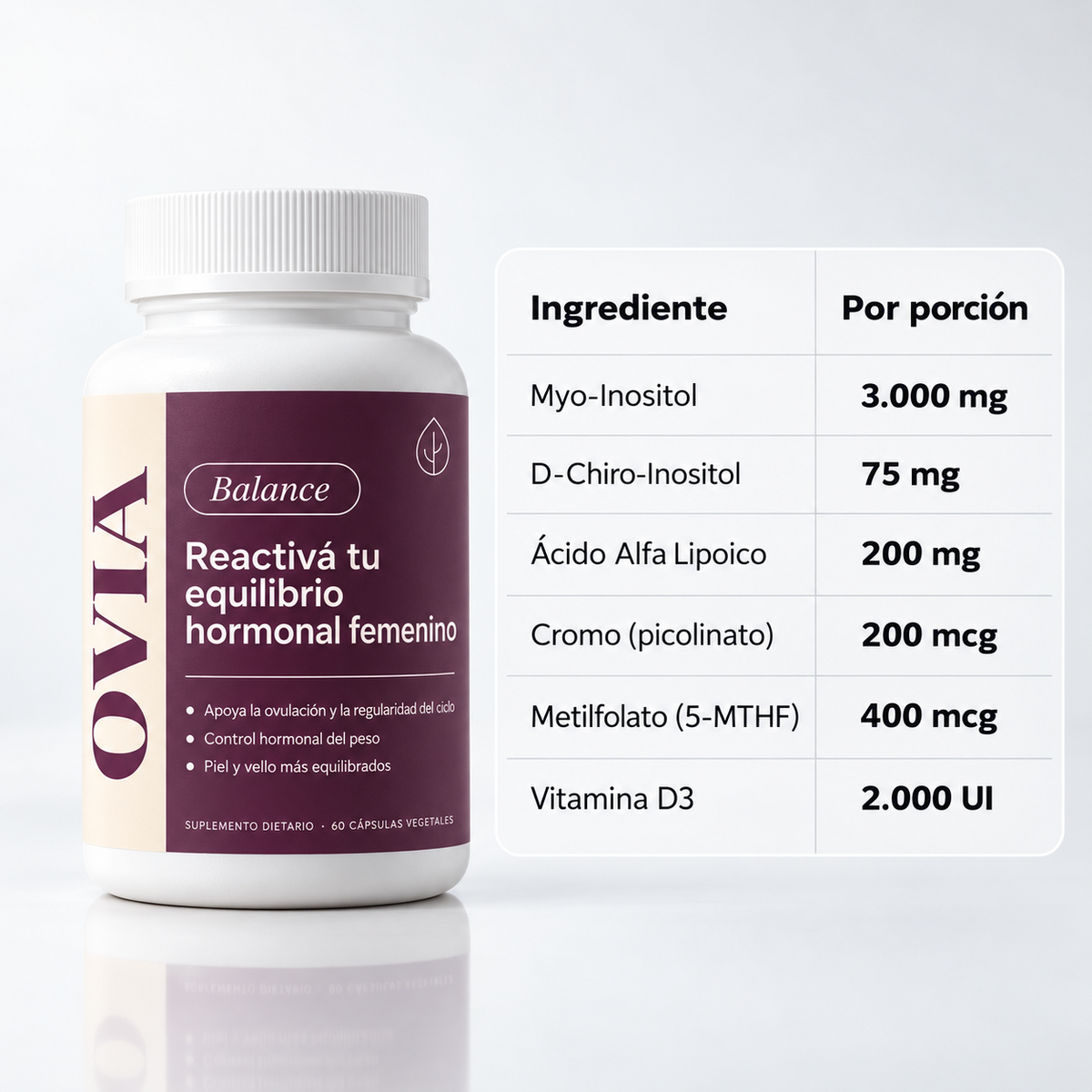 OVIA Balance — Equilibrio Hormonal Femenino y Apoyo Metabólico